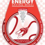 Energy Conservation Wheel